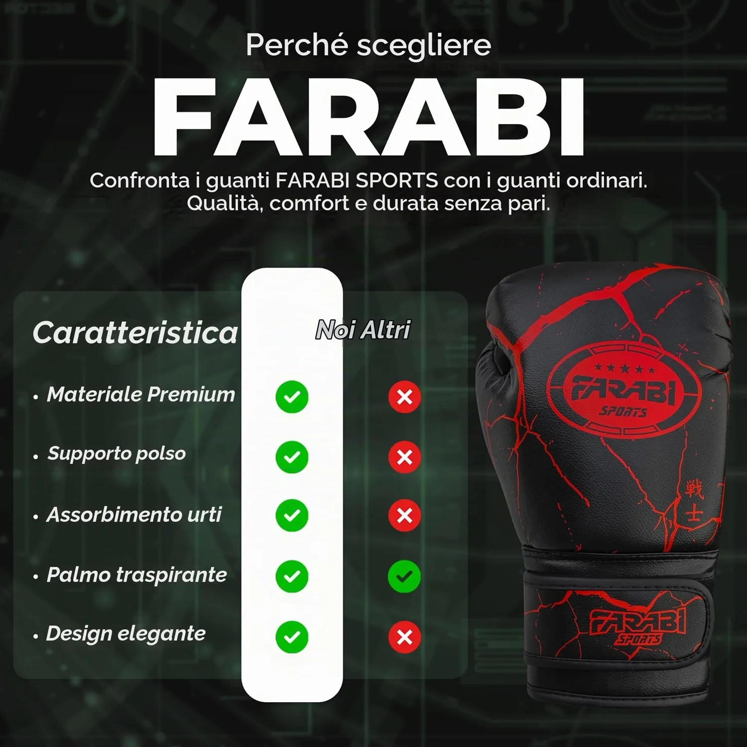 Farabi Warrior Guanti Boxe Bambini Nero 6 oz pelle sintetica