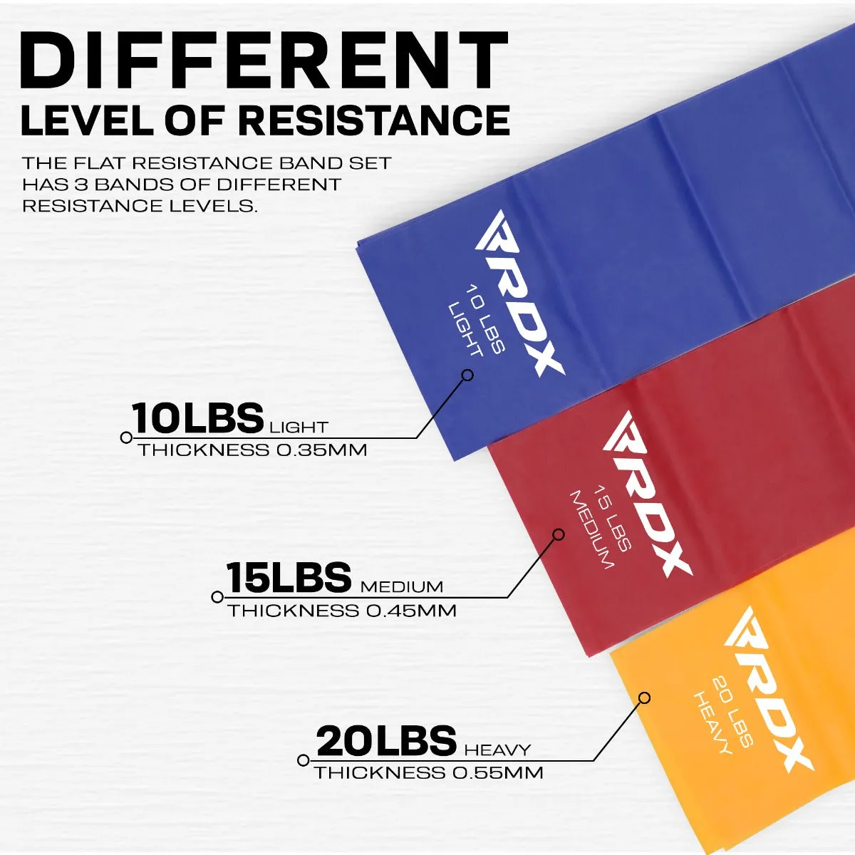 RDX B1 bande elastiche TPE set 3 resistenze leggere