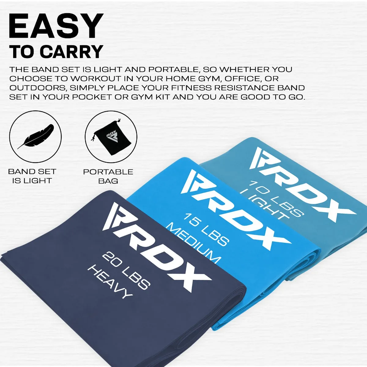 RDX B3 Fasce Elastiche Resistenza Set 3 Pezzi Blu TPE