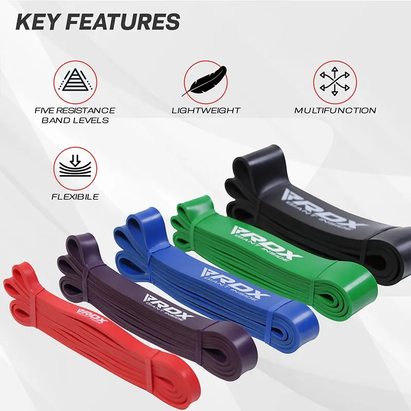 RDX P1 Bande Resistenza Elastiche 5pz Lattice