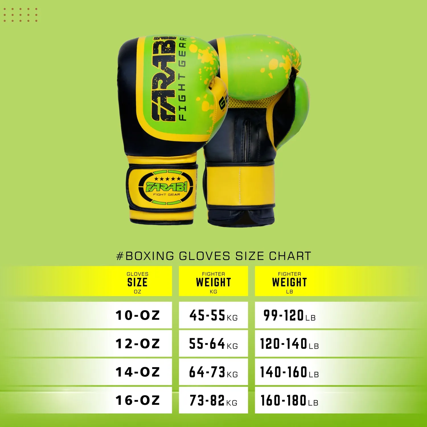 Farabi Guantoni Boxe Verde Ventilati Sparring