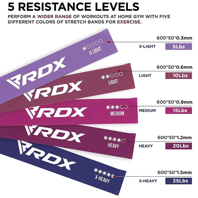 RDX PR Bande Resistenza Lattice Set 5 Pezzi