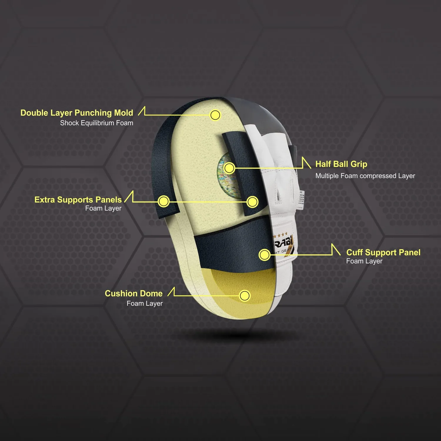 Farabi Sports colpitori curvi pelle boxe coppia