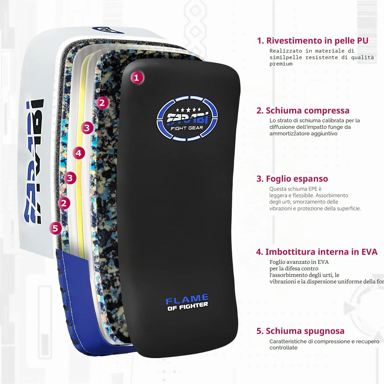 Farabi Pao Muay Thai Scudo Kick Blu 36 cm Singolo