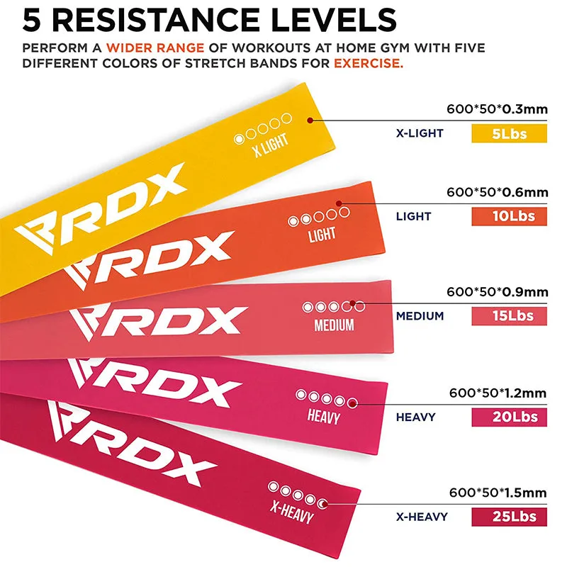 RDX MP Mini Bande Elastiche Lattice Set 5 Pezzi 5-25lbs