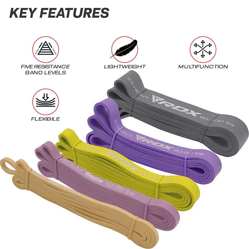 RDX MC Bande Resistenza Lattice Set 5pz multicolor