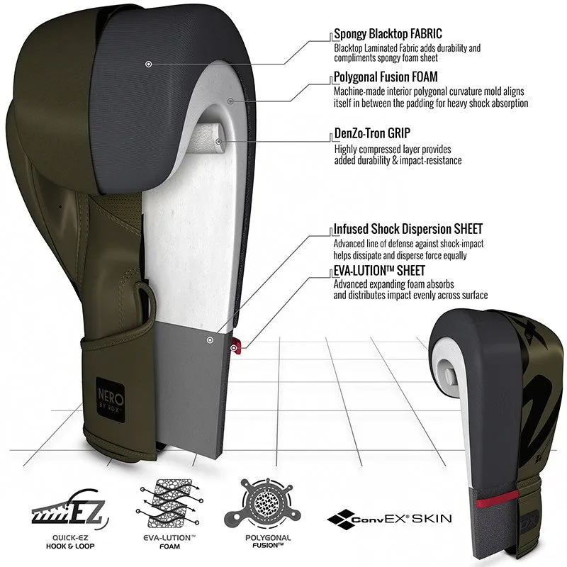 RDX F15 guantoni boxe pelle neri 14oz verde