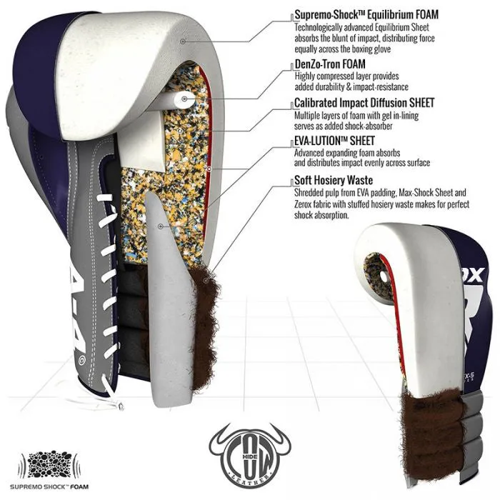 RDX A4 guantoni boxe lacci blu pelle bovina sparring