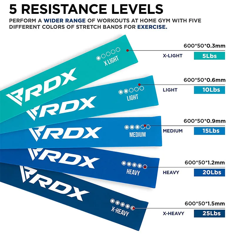 RDX MU 5-in-1 bande resistenza loop set 5 pezzi