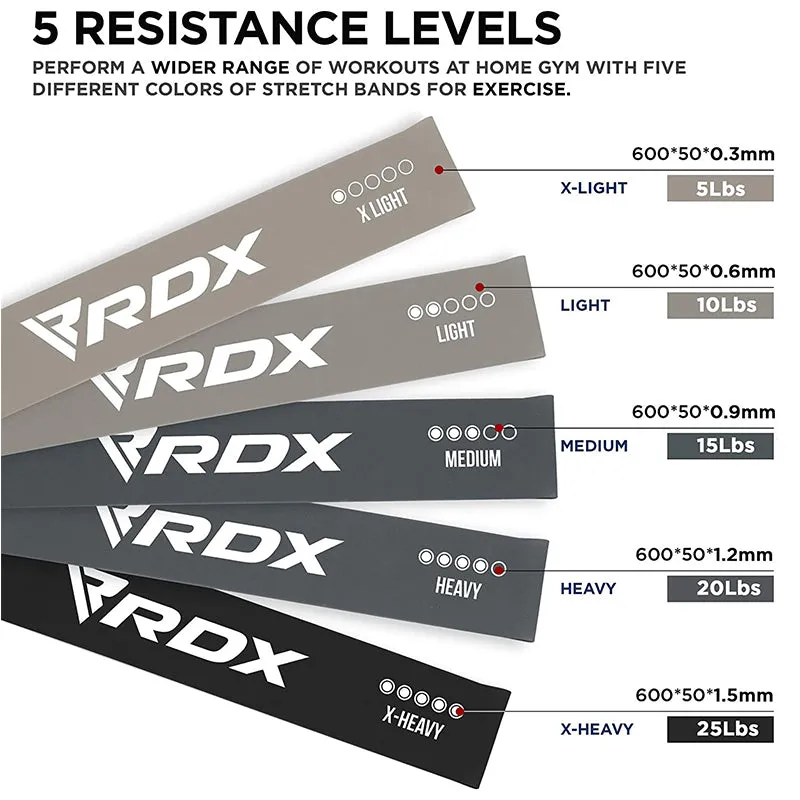 RDX MG banda resistenza 5-in-1 multicolore set 5 pezzi