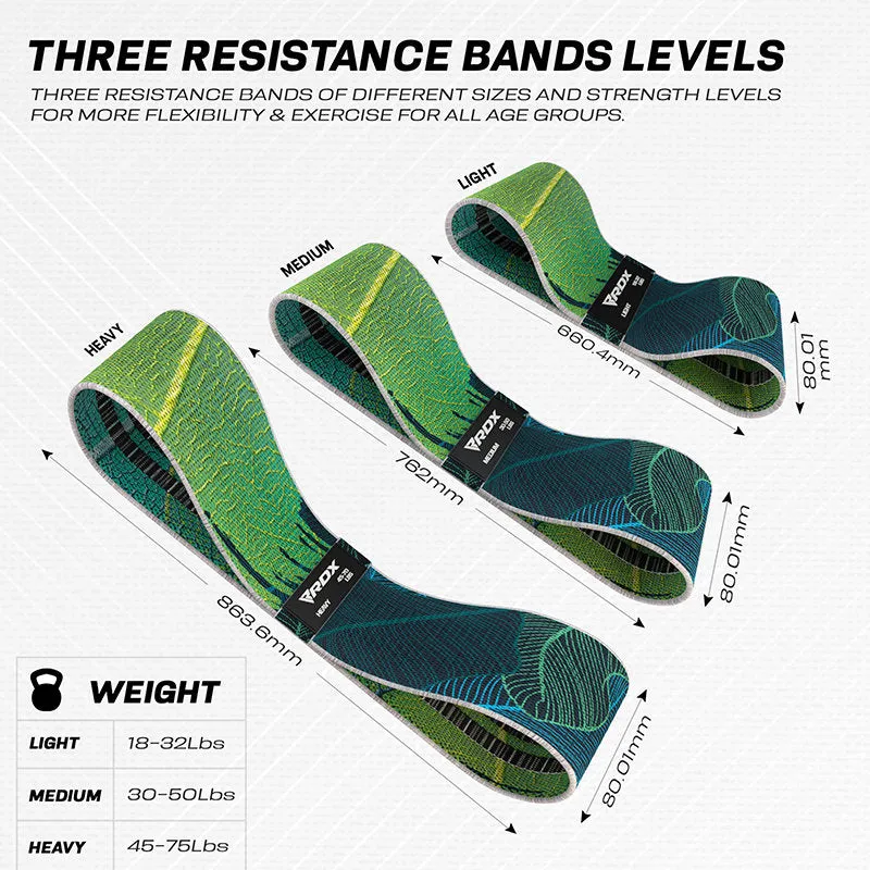 RDX CL Banda Resistenza Tessuto Verde Pesante 45-70 lb