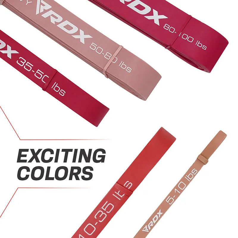 RDX MP Bande Resistenza Set 5 Pezzi Lattice 208cm