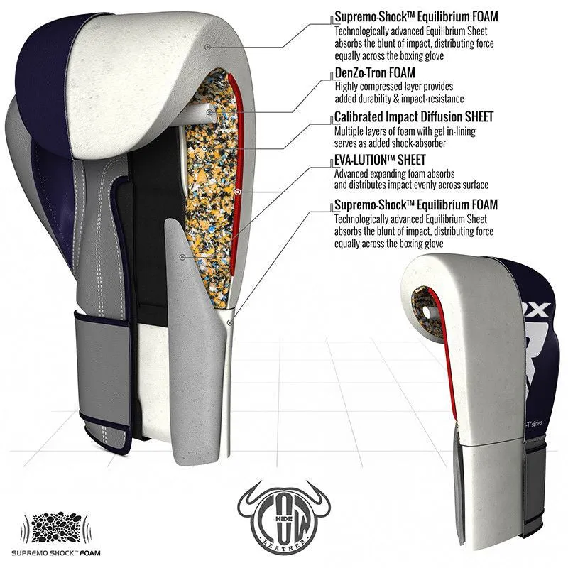RDX C4 guanti boxe pro sparring blu pelle