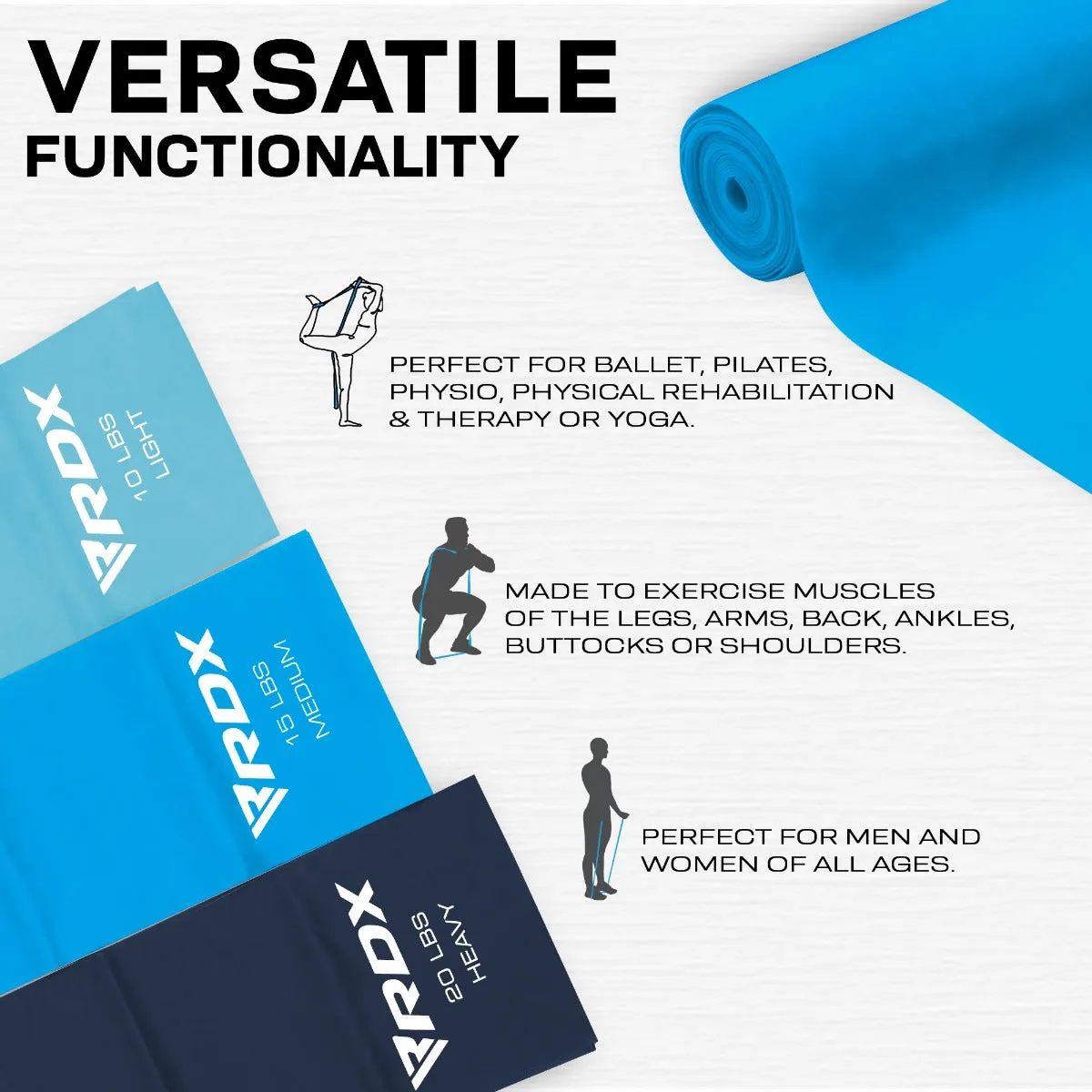RDX B3 Fasce Elastiche Resistenza Set 3 Pezzi Blu TPE